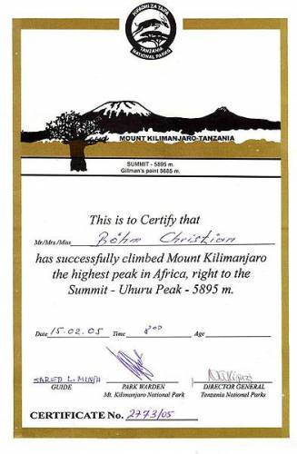 Summit Certificate