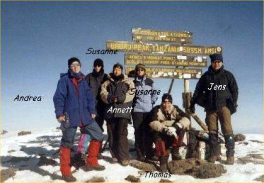 Zu meinen Gipfelbildern