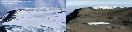 Furtwängler Gletscher 1962-2019