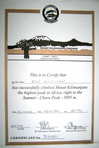 Summit Certificate