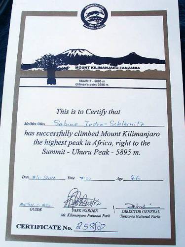 Summit Certificat von Sabine