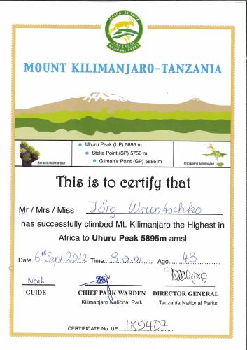 Summit-Certificate