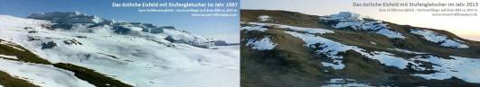Extra: 1997-2013 Stufengletscher