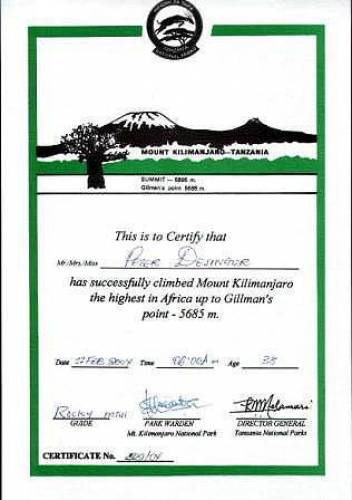 Summit-Certificate von Peter Desinger