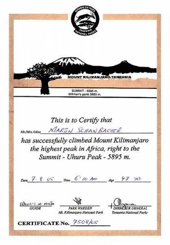 Summit Certificate