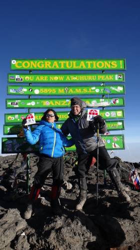 Zu meinen Gipfelbildern