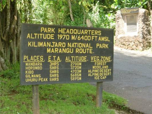 Routenplan am Marangu Gate