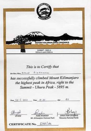 Summit Certificate