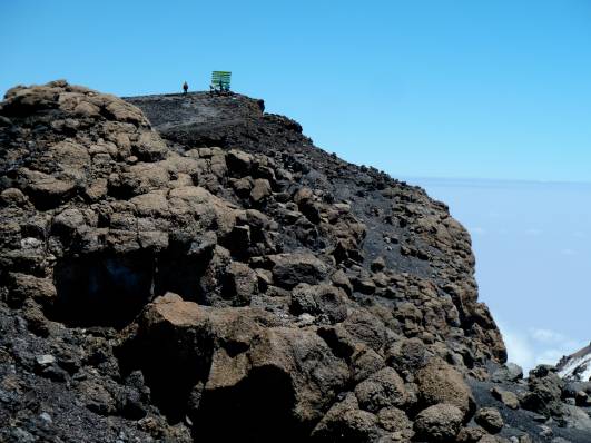 Nicht mehr weit - die Jungs sind schon da