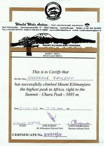 Summit Certificate