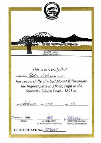 Summit Certificate
