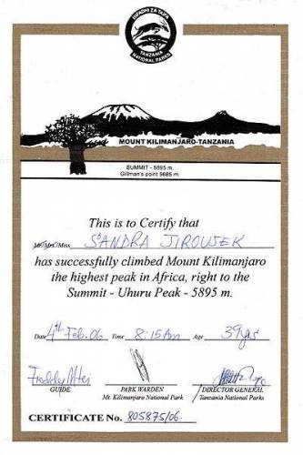 Summit Certificate Sandra