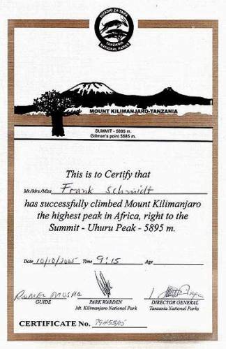 Summit Certificate