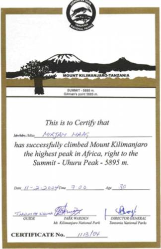 Summit Certificate