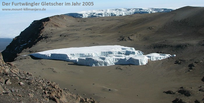 Datei:2005 05 02 Furtwangler Glacier 700x355px.jpg