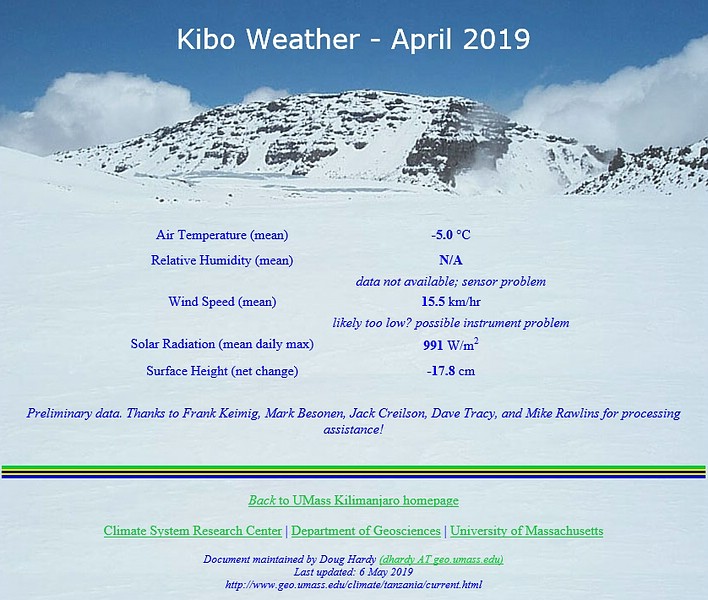 Datei:2020 01 03 geo.umass.edu Kibo-Weather 04-2019 600px.jpg