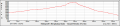 Vorschaubild der Version vom 3. Februar 2012, 01:21 Uhr