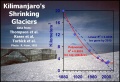 KILIMANJARO KEEN.jpg