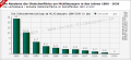 Vorschaubild der Version vom 29. Januar 2014, 12:53 Uhr