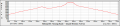 Vorschaubild der Version vom 3. Februar 2012, 02:51 Uhr