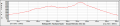 Vorschaubild der Version vom 8. Februar 2012, 20:19 Uhr