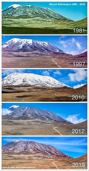 Datei:1981-2019 Kibo-Krater Mount-Kilimanjaro.jpg